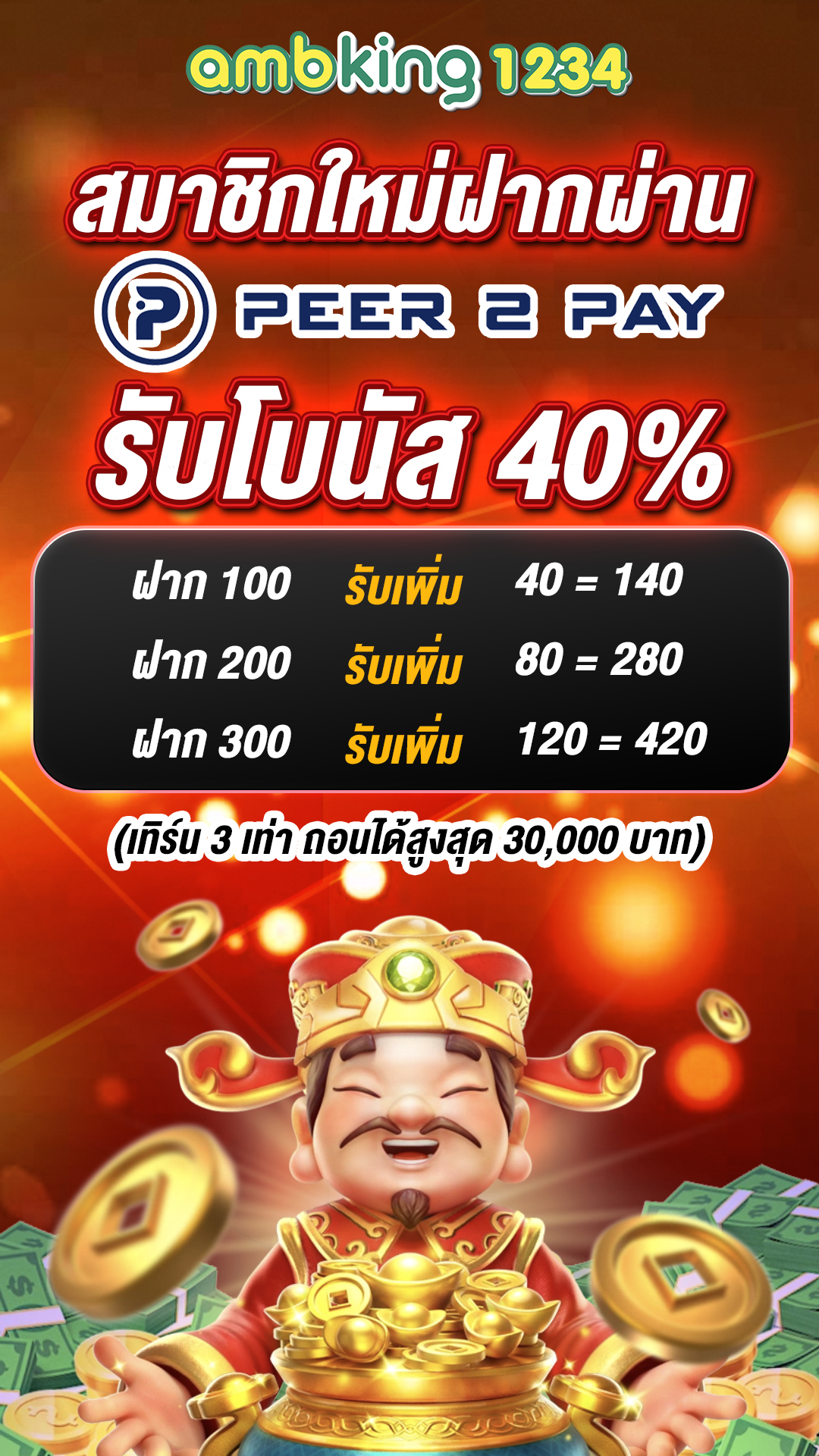 รับโบนัสสล็อตฝาก1บาทได้ 100ล่าสุด - แบนเนอร์โปรโมชั่น