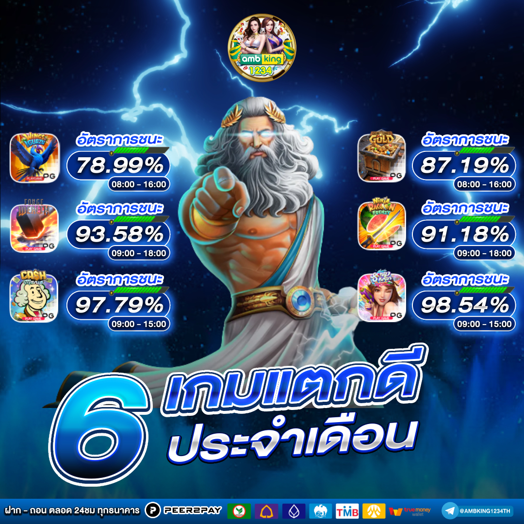 สล็อตเว็บ999 - แบนเนอร์โปรโมชั่น
