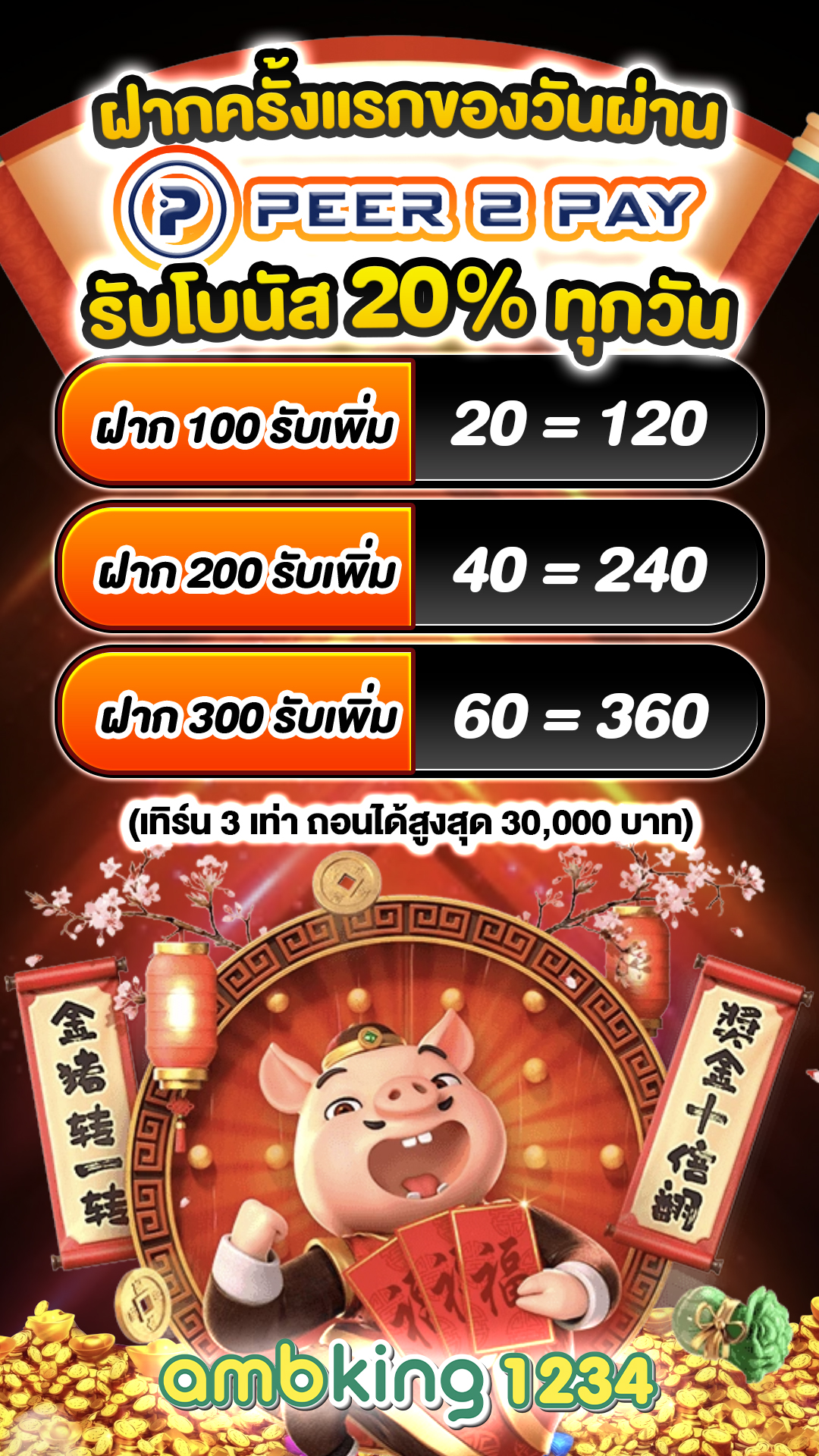 รวม เว็บ เครดิตฟรี ไม่มีเงื่อนไข - แบนเนอร์โปรโมชั่น