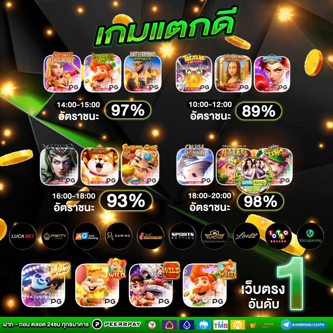 เล่นสล็อตเว็บไหนดีสุด - แบนเนอร์โปรโมชั่น