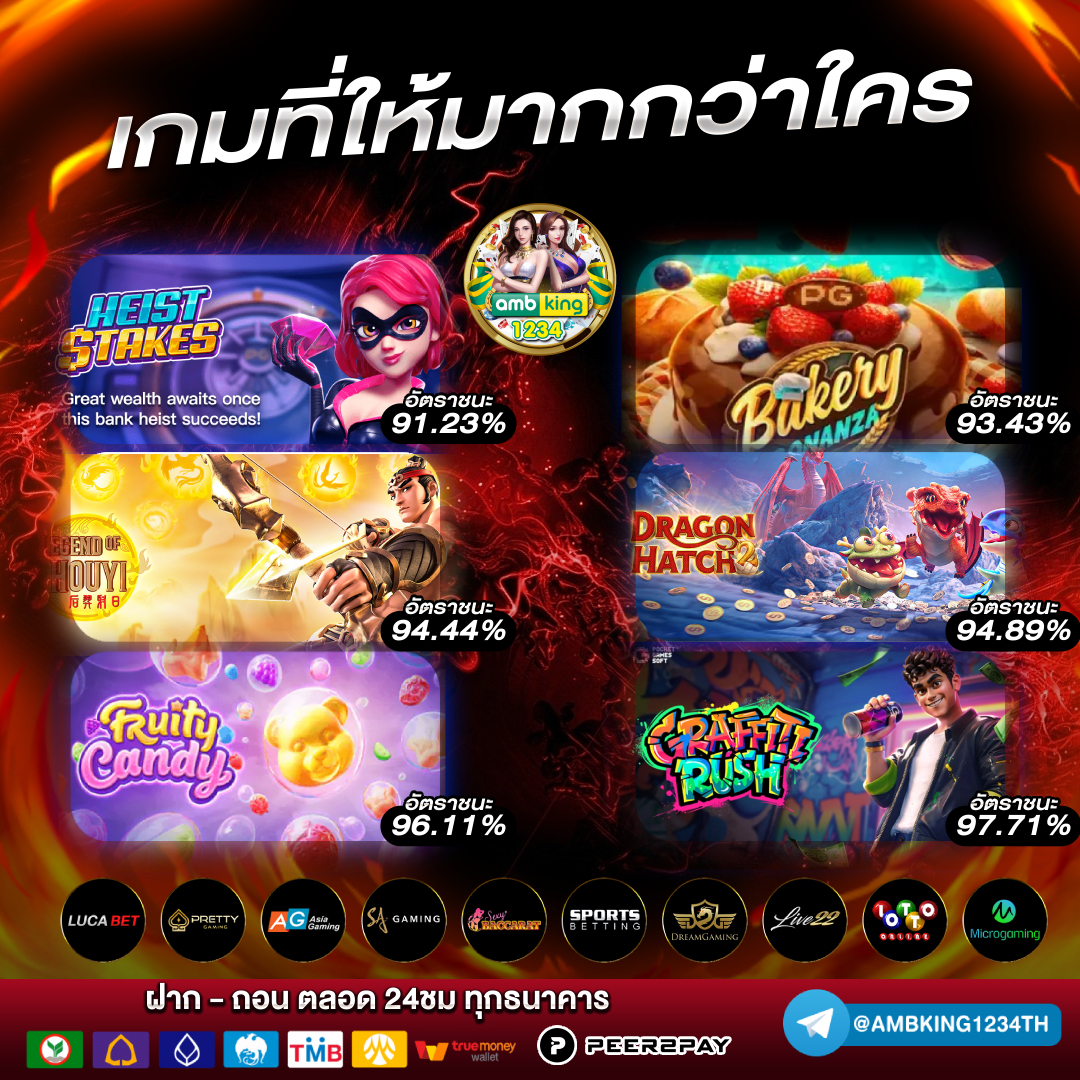 สมัครสมาชิกเว็บพนัน - แบนเนอร์โปรโมชั่น