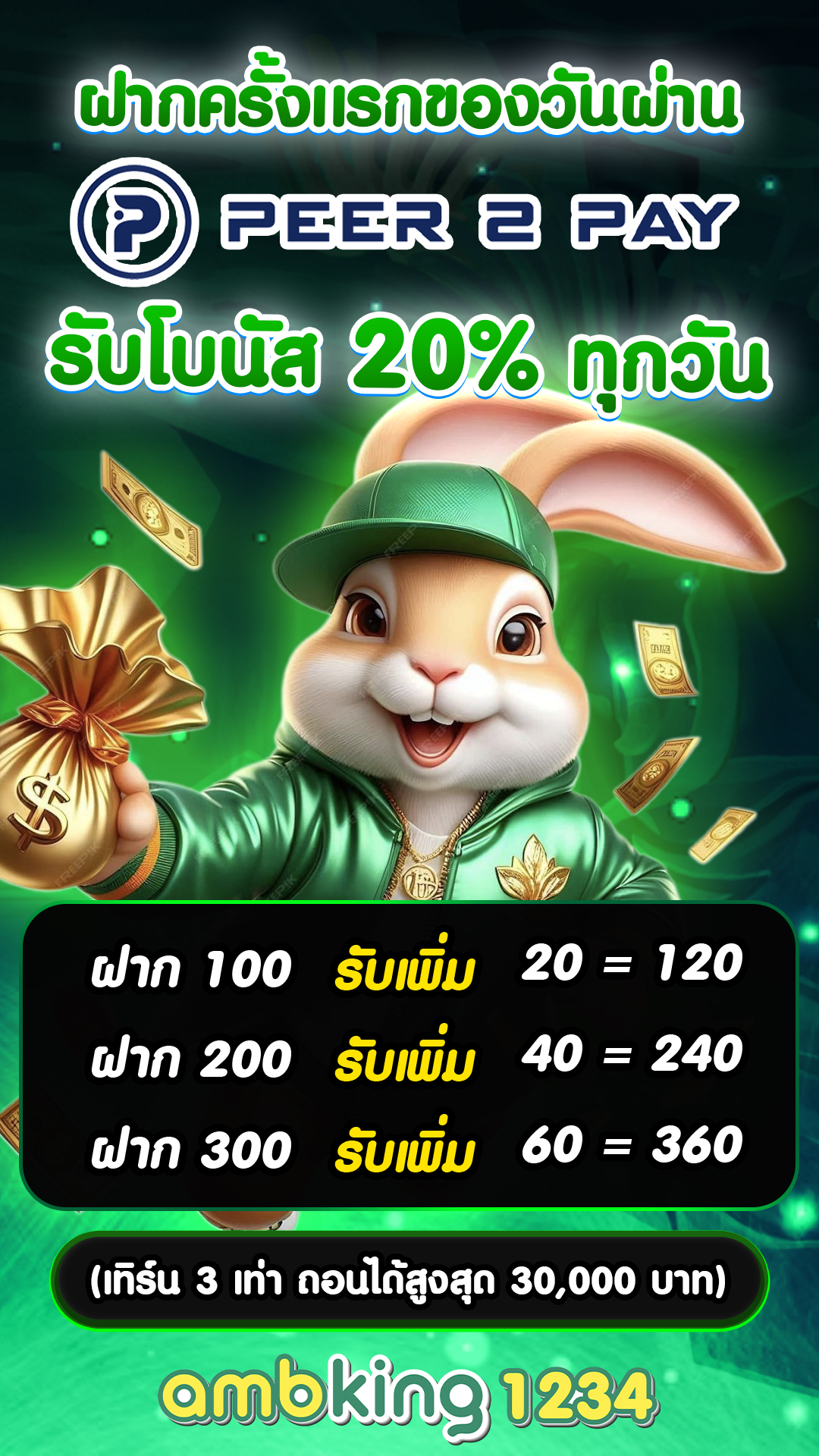 สล็อตเว็บตรงไม่ผ่านเอเย่นต์ 777 - แบนเนอร์โปรโมชั่น